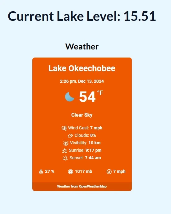 Custom WordPress plugin for web scraping, retrieving local lake level data for a fishing site
